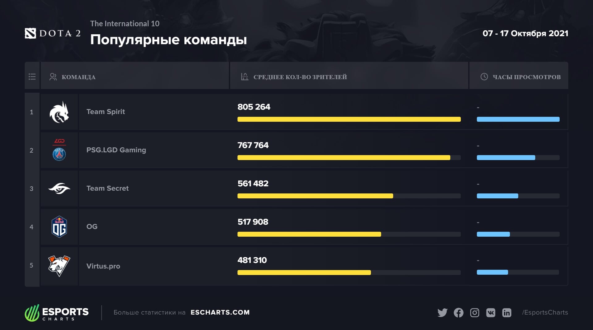 Площадка кракен kraken clear com